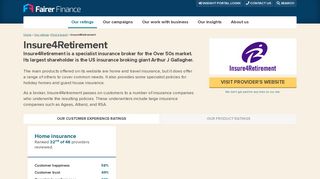 Insure4Retirement reviews • Fairer Finance
