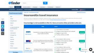 Insureandgo travel insurance review January 2019 | finder.com