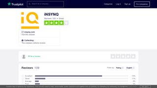 iNSYNQ Reviews | Read Customer Service Reviews of insynq.com