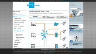 Managed M2M VPN Service | icom Connectivity Suite | INSYS icom