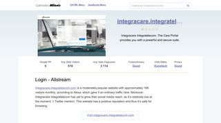 Integracare.integratelecom.com website. Login - Allstream.