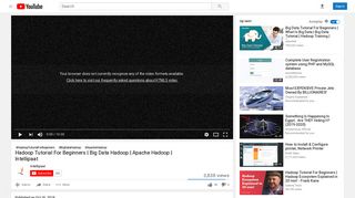 Big Data Hadoop | Apache Hadoop | Intellipaat - YouTube