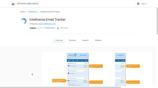 Intelliverse Email Tracker - Google Chrome