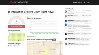 Interactive Brokers Down? Service Status, Map, Problems History ...