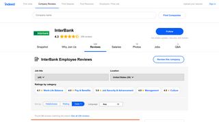 Working at InterBank: Employee Reviews | Indeed.com
