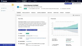 Intercleanse Limited - Company Profile - Endole