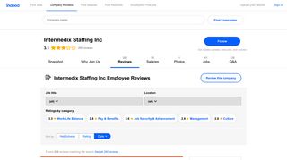 Working at Intermedix Staffing Inc: 69 Reviews about Pay & Benefits ...