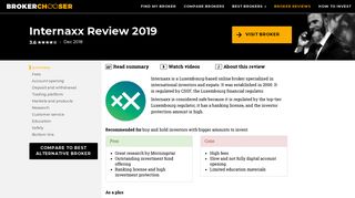 Internaxx Review 2019 - Pros and Cons Uncovered - Brokerchooser
