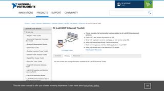 NI LabVIEW Internet Toolkit - National Instruments