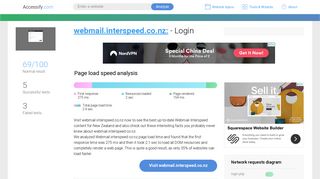 Access webmail.interspeed.co.nz. - Login