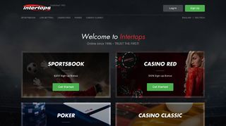 Intertops Sportsbook, Online Casino und Multiplayer Poker