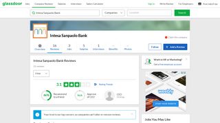Intesa Sanpaolo Bank Reviews | Glassdoor