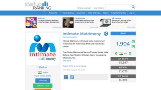 Intimate Matrimony - Pairing Heavenly | Startup Ranking