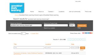 Goodstart Early Learning Intranet Login - Careers at Goodstart