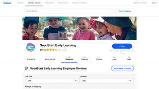 Working at GoodStart Early Learning: 250 Reviews | Indeed.com