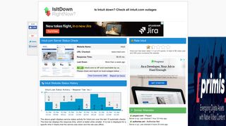 Intuit.com - Is Intuit Down Right Now?