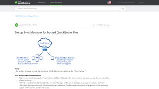 Set up Sync Manager for hosted QuickBooks files - QuickBooks Learn ...