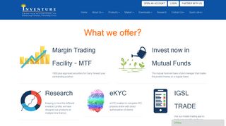 Inventure Growth and Securities Limited, Online Trading Trading ...