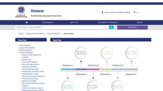 Invest Easy - Omanuna Portal