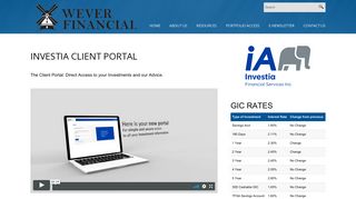 Investia Client Portal | Wever Financial