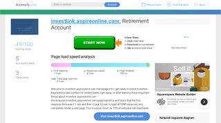 Access investlink.aspireonline.com. Retirement Account