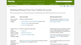 Withdraw Money From Your Fidelity Accounts - Fidelity Investments