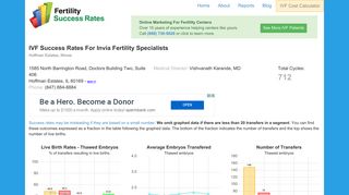 Invia Fertility Specialists - Hoffman Estates, Illinois - IVF Success Rates