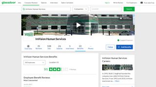 InVision Human Services Employee Benefits and Perks | Glassdoor