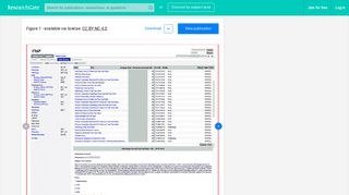 Screenshot of iNYP, the standard clinical information review system at ...