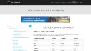 Default Passwords for IP Cameras - iSpy