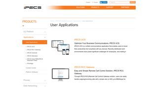 User Applications - iPECS
