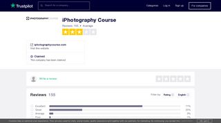 iPhotography Course Reviews | Read Customer Service Reviews of ...