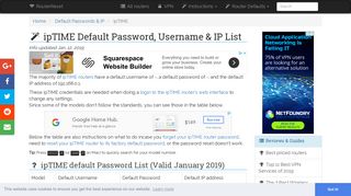 ipTIME Default Password, Login & IP List (updated January 2019 ...