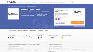 Russell Investments Russell iQ Super - Saver | Review & Compare ...