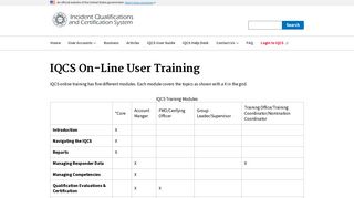 IQCS On-Line User Training | IQCS