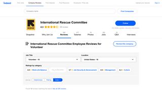Working as a Volunteer at International Rescue Committee: Employee ...