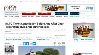 IRCTC Online Ticket Cancellation Before And After Chart Preparation ...