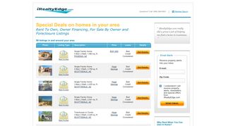 Special Deals on homes in your area - iRealtyEdge: Contact Us to find ...