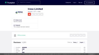 Iresa Limited Reviews | Read Customer Service Reviews of iresa.co.uk