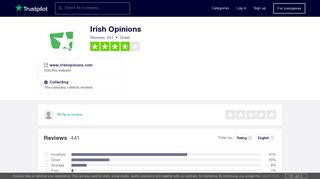 Irish Opinions Reviews | Read Customer Service Reviews of www ...