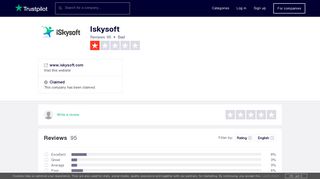 Iskysoft Reviews | Read Customer Service Reviews of ... - Trustpilot