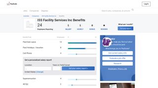 ISS Facility Services Inc Benefits & Perks | PayScale Australia