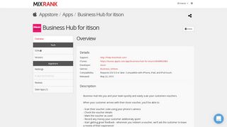 Business Hub for itison | MixRank
