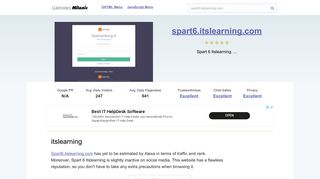Spart6.itslearning.com website. Itslearning.