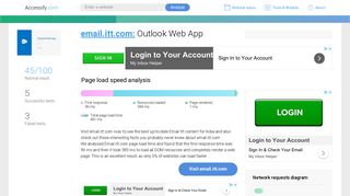Access email.itt.com. Outlook Web App