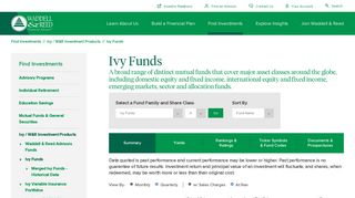 Ivy Funds | Waddell & Reed