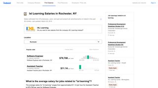 Ixl Learning Salaries in Rochester, NY | Indeed.com