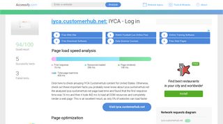 Access iyca.customerhub.net. IYCA - Log in