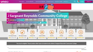 J Sargeant Reynolds Community College Student Reviews ... - Unigo