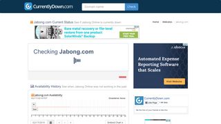 Jabong Online down? Current status and outage history
